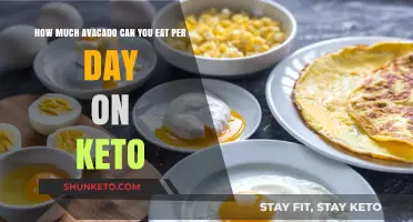 Avocado on Keto: Daily Serving Size for Optimal Health