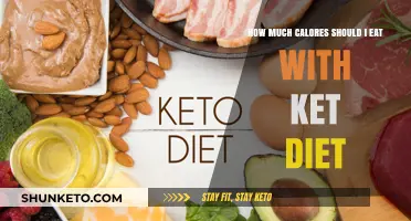 Ket Diet Calorie Intake: Finding Your Optimal Daily Balance