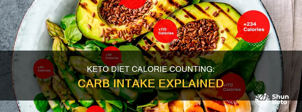 how much calories of carb for keto diet