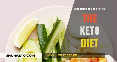 Keto Diet: Eating to Satisfaction, Not Starvation