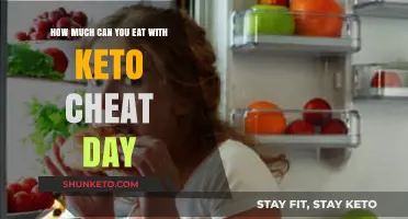 Keto Cheat Day: Balancing Indulgence and Staying on Track
