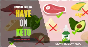 Carb Counting on Keto: How Much Is Too Much?