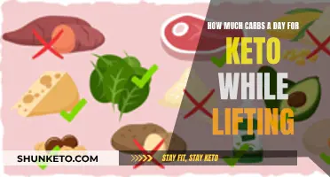 Keto Carb Intake: Lifting and Losing Weight