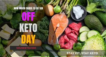 Carb-loading on Off Keto Days: How Much is Too Much?