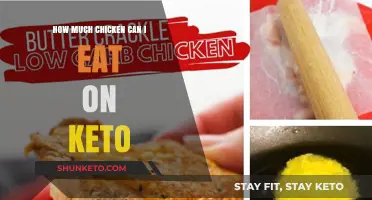 Keto Chicken Consumption: How Much Fits Your Low-Carb Diet?