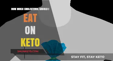 Balancing Cholesterol Intake on Keto: What's Safe and Healthy?