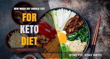 Optimal Daily Keto Diet Intake: Finding Your Perfect Meal Frequency