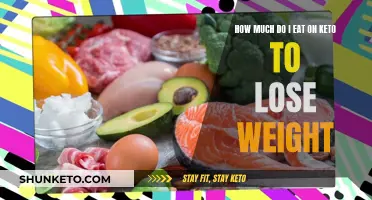 Keto Weight Loss: How Much to Eat?