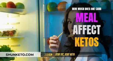 Keto and Carb Meals: How Much is Too Much?