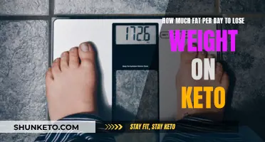 Fat Intake for Weight Loss on Keto Diet