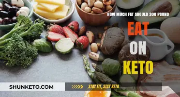 Optimal Fat Intake for 300-Pound Individuals on a Keto Diet