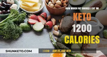 Optimal Fat Intake for a 1200-Calorie Keto Diet Plan