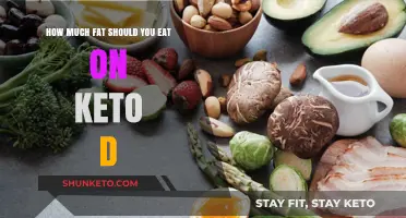 Optimal Fat Intake on Keto: Finding Your Perfect Balance