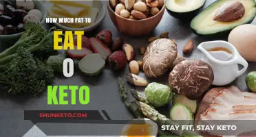 Mastering Keto Fat Intake: How Much Should You Eat?