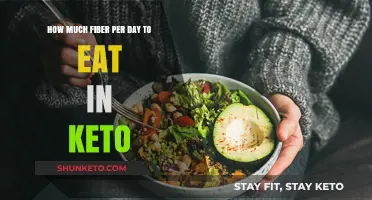Balancing Fiber Intake on Keto: Optimal Daily Amounts for Health