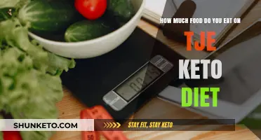 Mastering Keto Portions: How Much Food Should You Eat Daily?