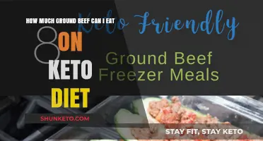 Keto-Friendly Ground Beef: Optimal Serving Sizes for Your Low-Carb Diet
