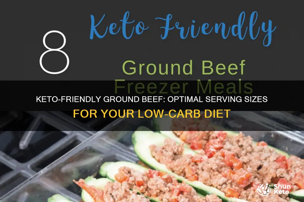 how much ground beef can i eat on keto diet