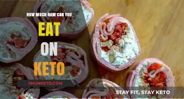 Keto-Friendly Ham Portions: Balancing Protein and Macros for Success