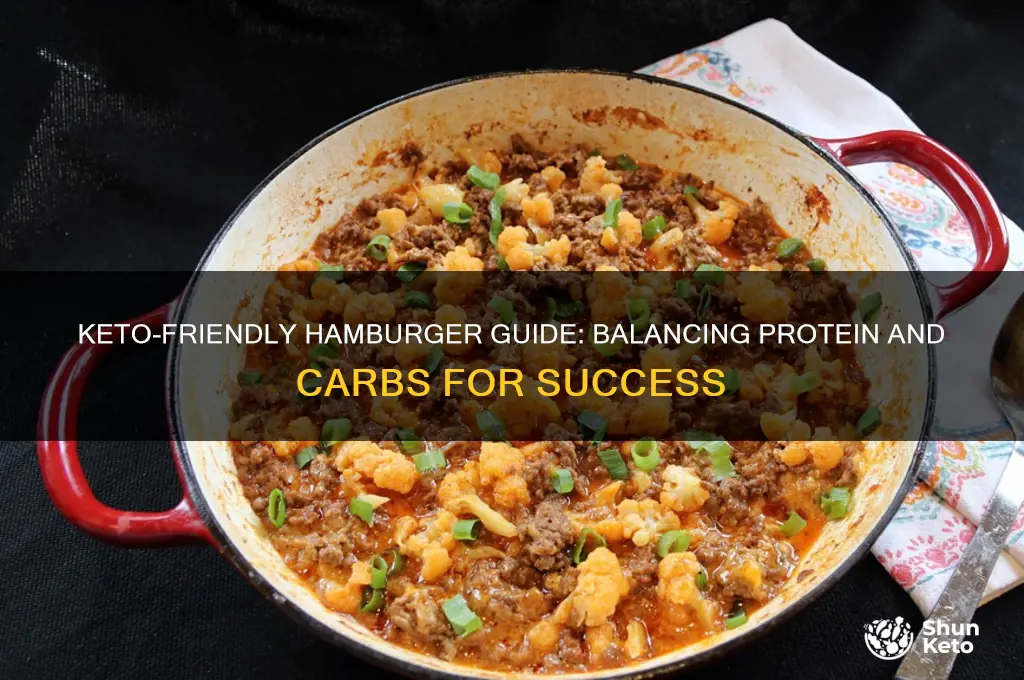 how much hamberger can i eat on keto