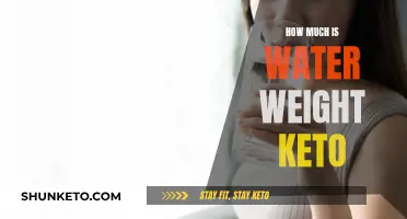 Understanding Water Weight Loss on Keto