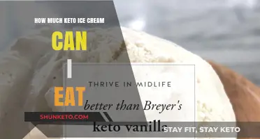 Keto Ice Cream: Balancing Indulgence and Your Daily Carb Limit