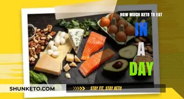 Daily Keto Portions: Balancing Macros for Optimal Fat Burning