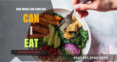 Low-Carb Dieting: How Much is Too Much?