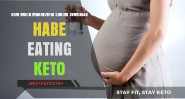 Magnesium on Keto: Optimal Intake for Women’s Health & Energy