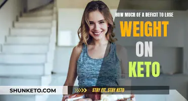 Keto Weight Loss: Understanding Calorie Deficit for Success