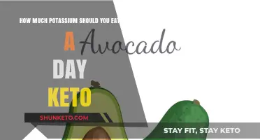 Optimal Potassium Intake for Keto Dieters: Daily Requirements Explained
