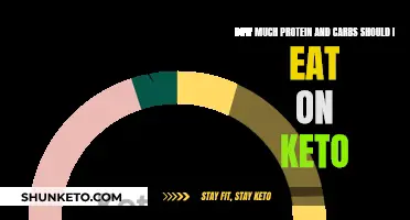 Protein and Carb Balance on a Keto Diet