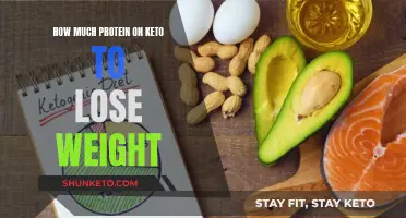 Protein on Keto: How Much to Lose Weight?