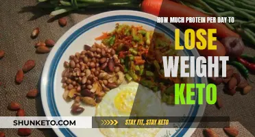 Protein Intake for Weight Loss on a Keto Diet