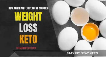 Protein Calories for Weight Loss: Keto Diet Explained