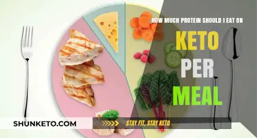 Optimal Protein Intake for Keto Meals: Balancing Macros for Success