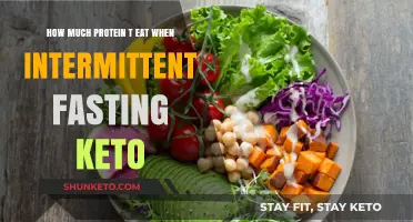Protein Intake Guide for Keto and Intermittent Fasting Success
