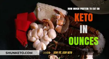 Keto Protein Guide: Optimal Ounce Intake for Ketogenic Success
