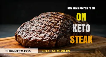 Keto Steak Protein Guide: Optimal Intake for Ketogenic Diet Success