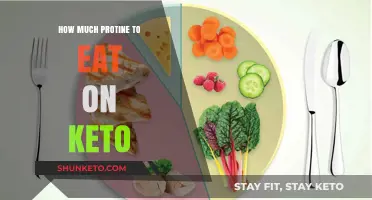 Optimal Protein Intake for Keto Success: Balancing Macros Effectively