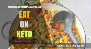 Keto Rotisserie Chicken Guide: How Much Can You Enjoy?