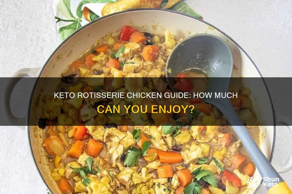 how much rotisserie chicken i can eat on keto