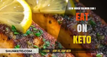 Keto-Friendly Salmon Portions: Balancing Nutrition and Dietary Goals
