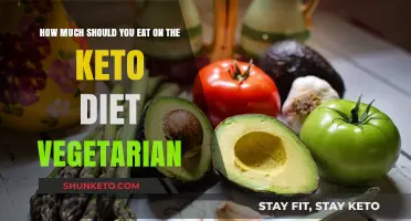 Vegetarian Keto Diet: Balancing Macros for Optimal Health and Energy