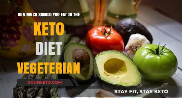 Vegetarian Keto Diet: Balancing Macros for Optimal Health and Energy