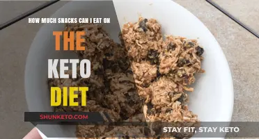 Keto Snacking Guide: Balancing Treats While Staying in Ketosis