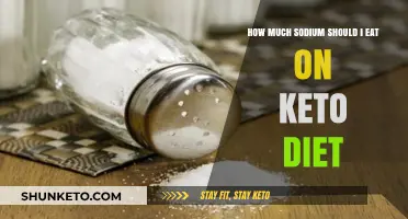 Balancing Sodium Intake for Optimal Keto Diet Success and Health
