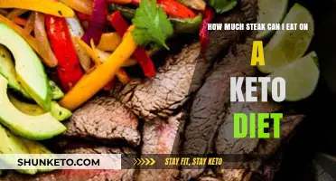 Steak and Keto: How Much Can You Enjoy on a Low-Carb Diet?