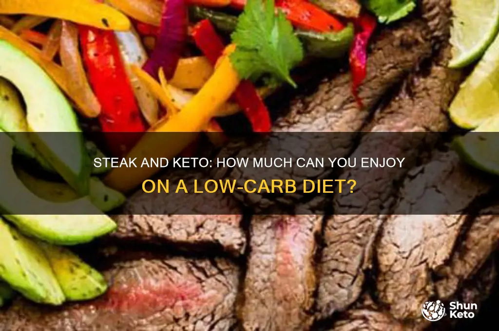 how much steak can i eat on a keto diet