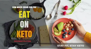 Sugar on Keto: How Much is Too Much?